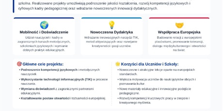 Powiększ grafikę: ERASMUS +